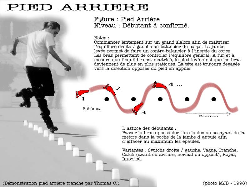 Le Pied Arrière et ses variantes